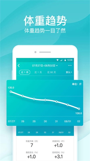 好轻app下载安卓版截图3