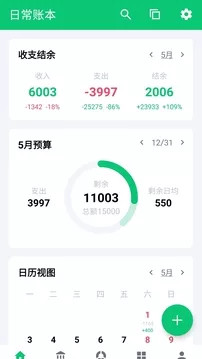 薄荷记账app截图3