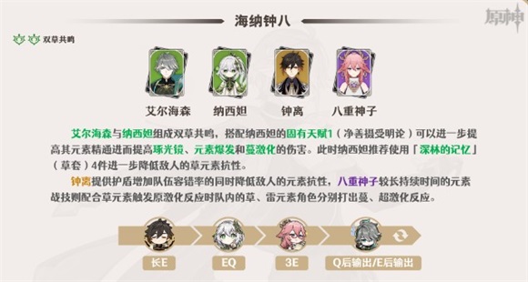 原神艾尔海森双草激化队伍怎么玩 原神艾尔海森双草激化队伍详解