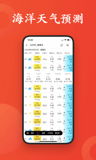 潮汐日历官方app下载截图4