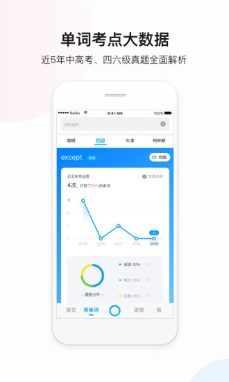 百度翻译ios版截图4